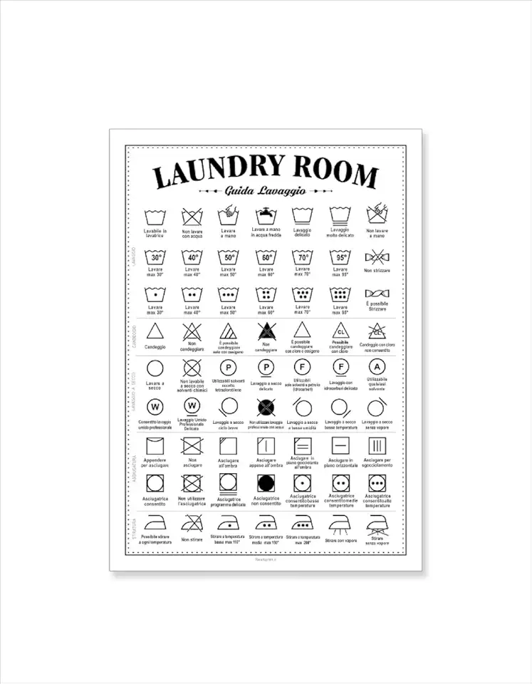 Guida Lavaggi per "Laundry Room", mini poster A4 istruzioni bucato in italiano, 63 simboli con testo esplicativo, per stanza lavanderia, per lavaggi e trattamenti biancheria.